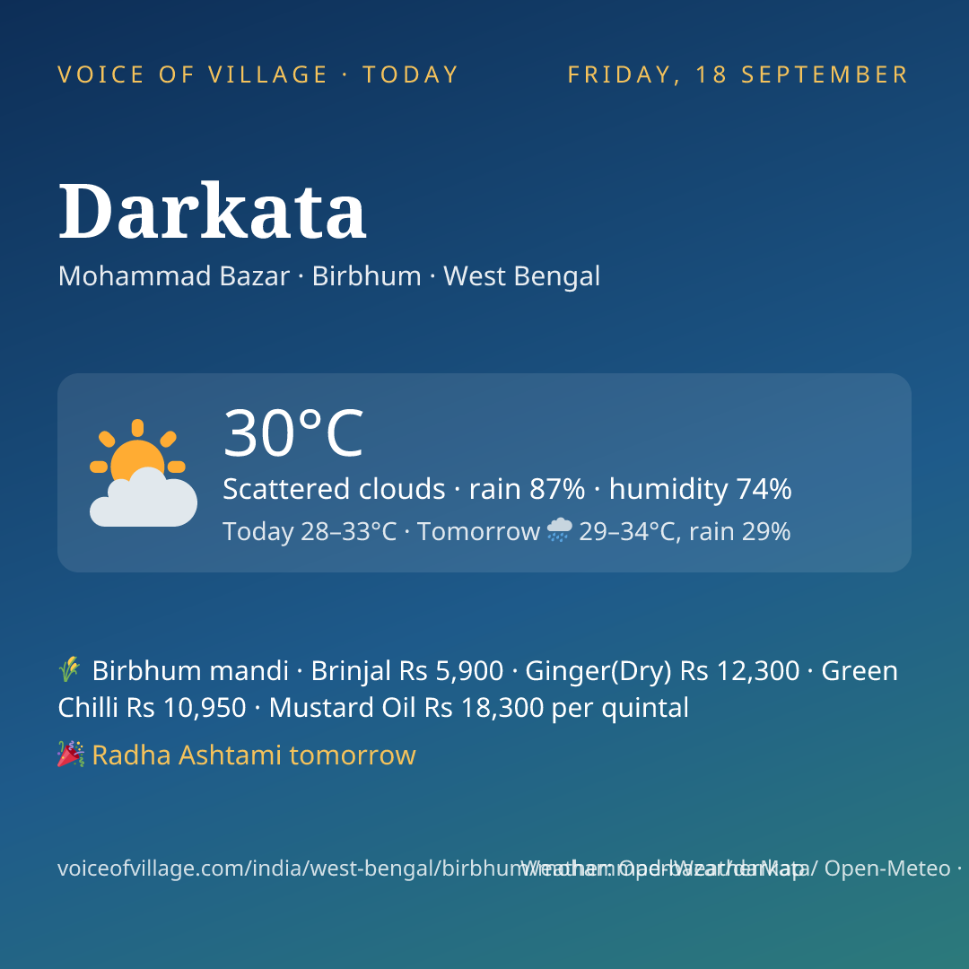 Darkata today