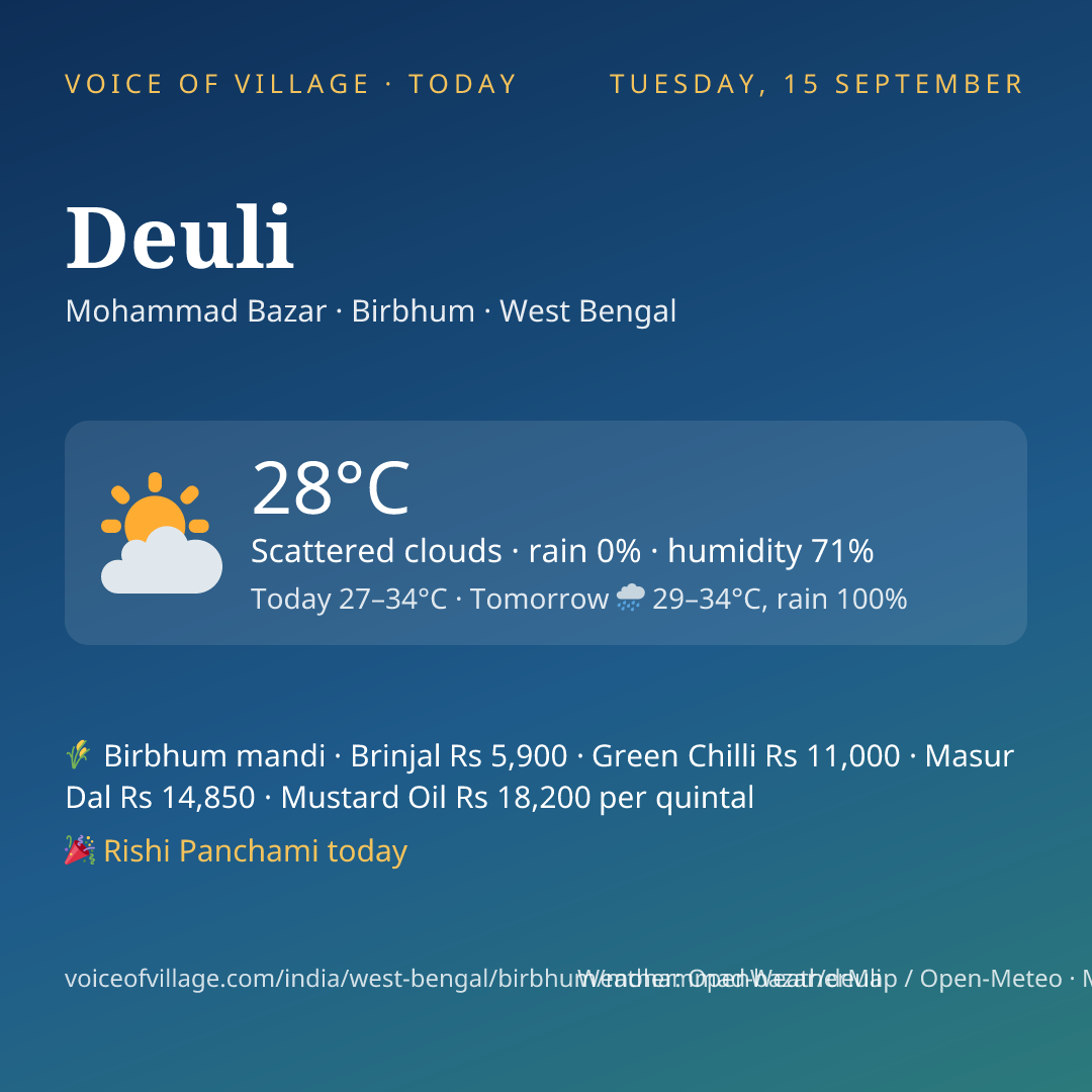 Deuli today