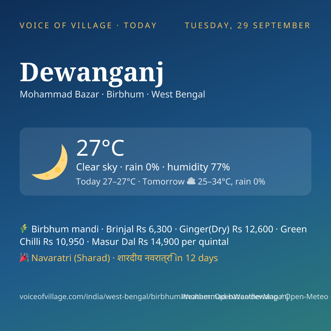 Dewanganj today
