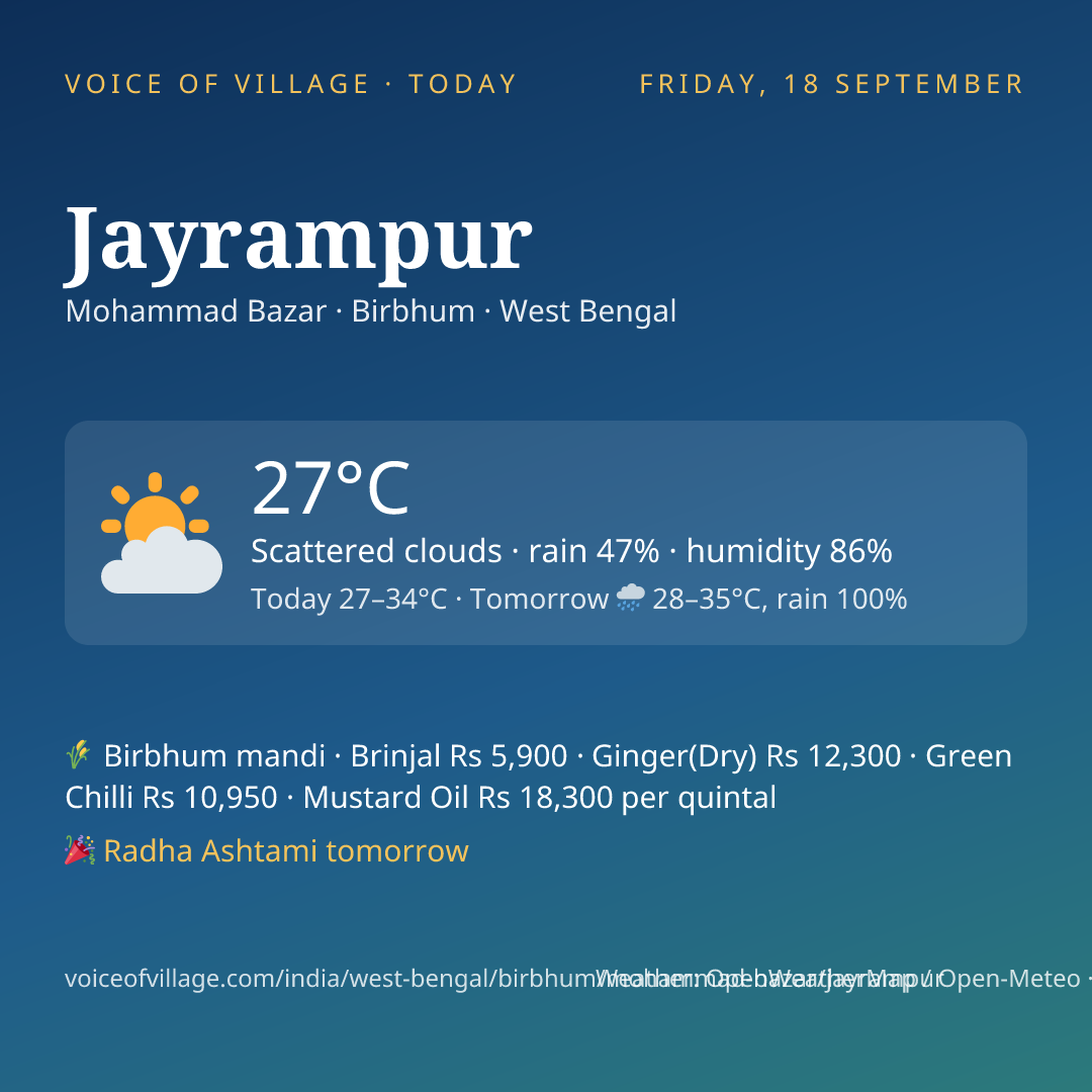 Jayrampur today
