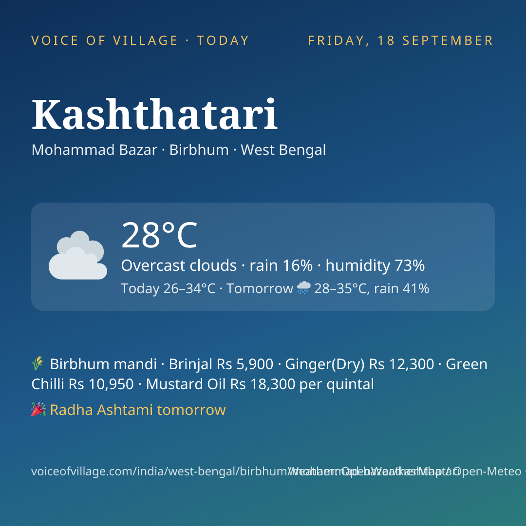 Kashthatari today