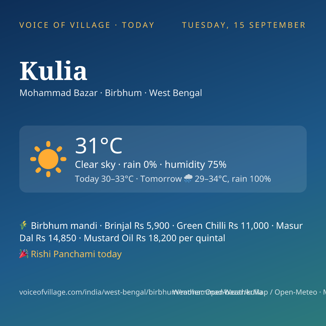 Kulia today
