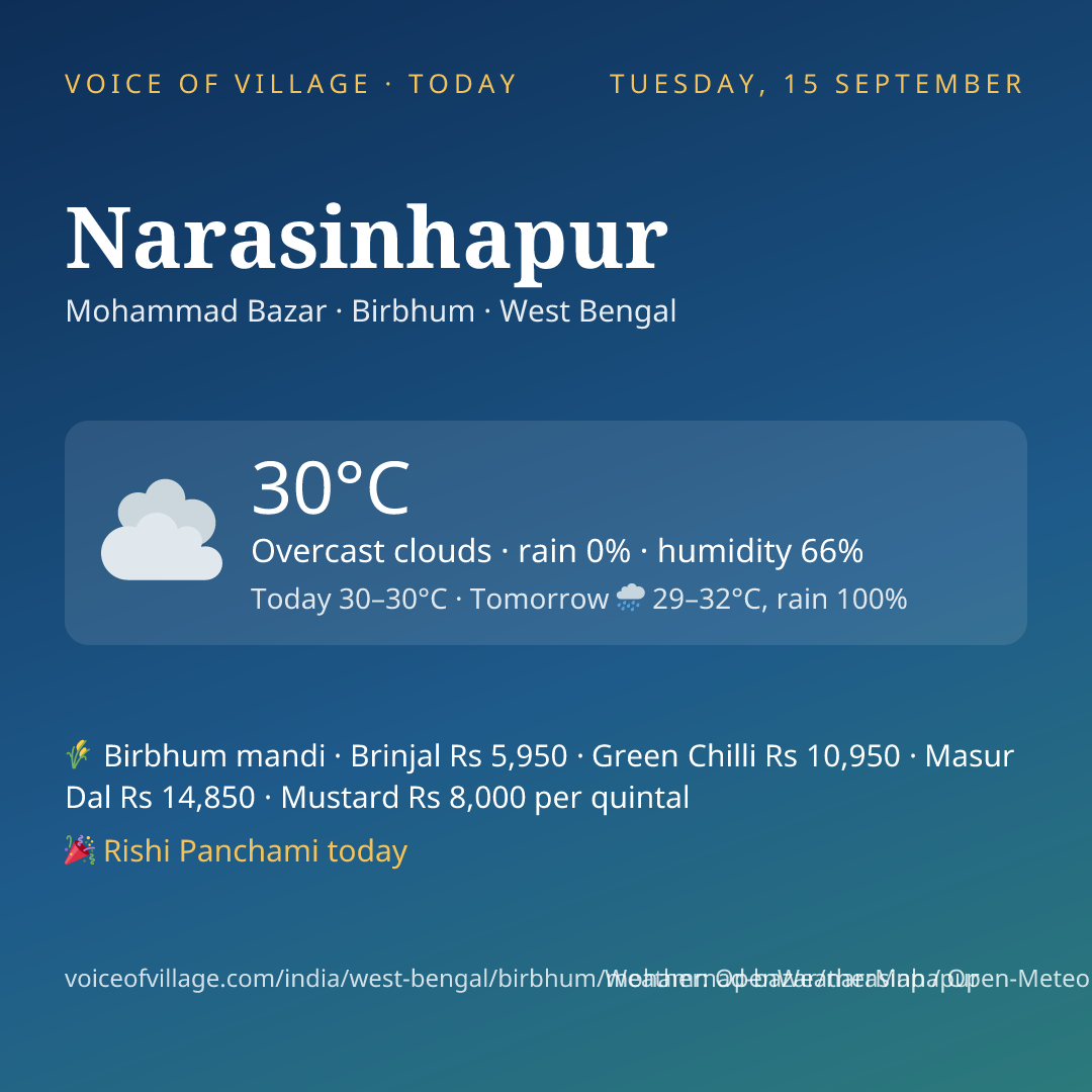 Narasinhapur today