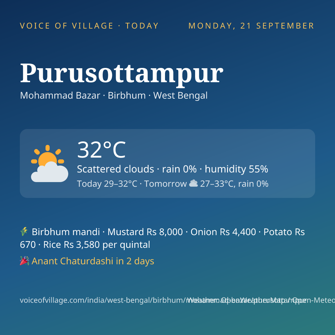 Purusottampur today