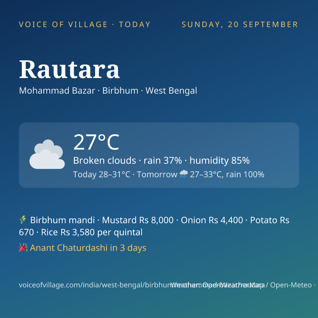 Rautara today