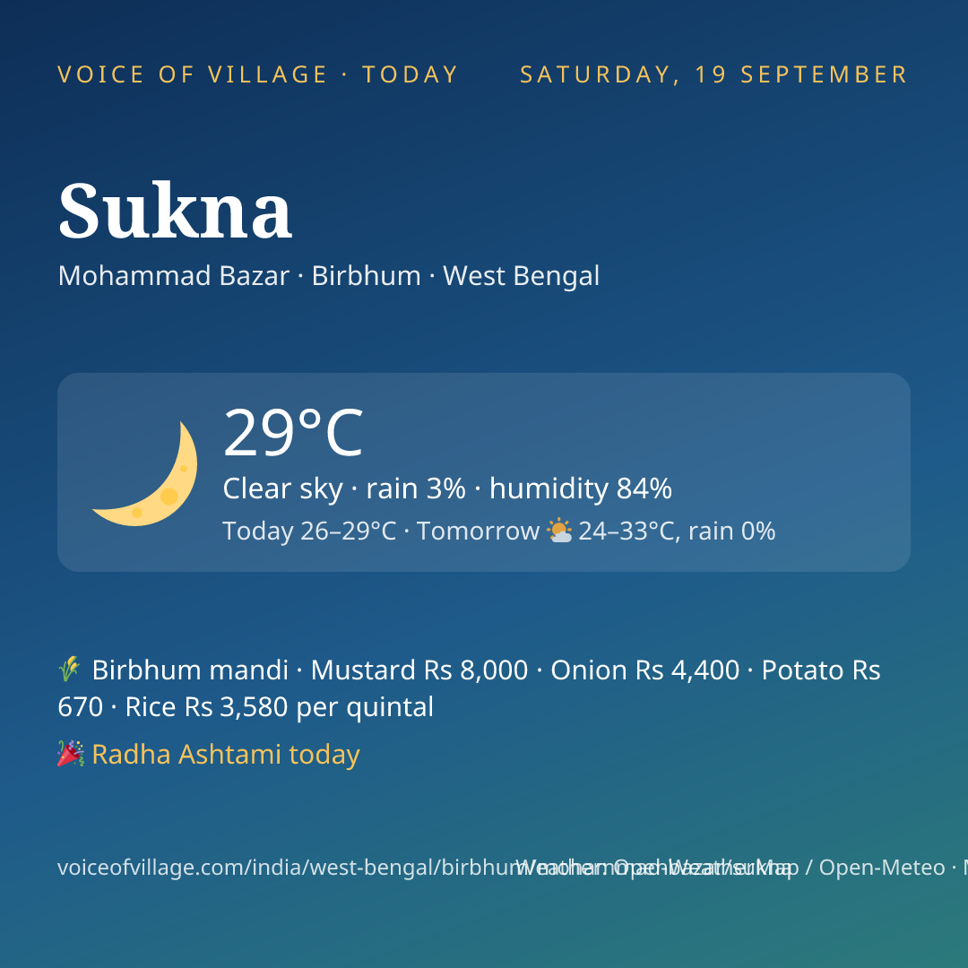 Sukna today