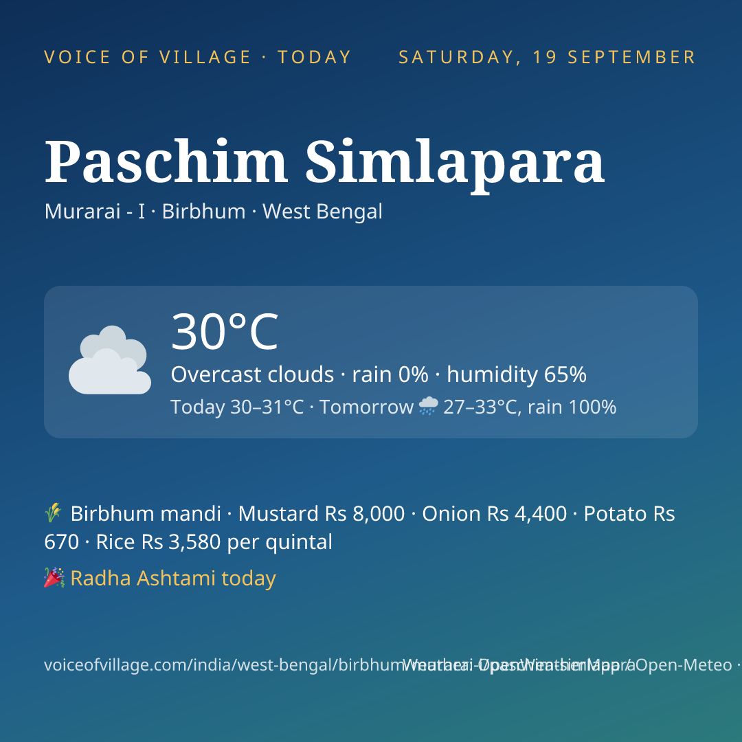 Paschim Simlapara today