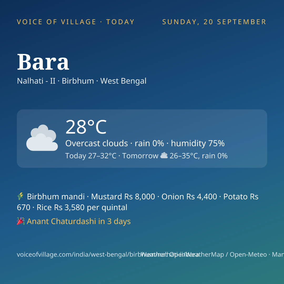 Bara today