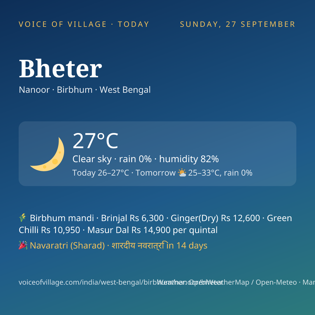 Bheter today