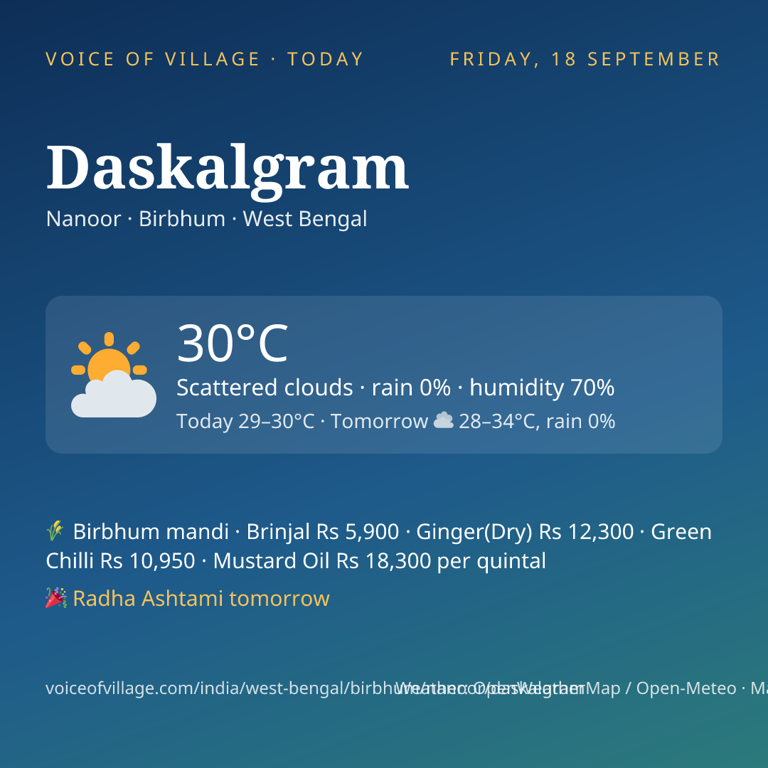 Daskalgram today