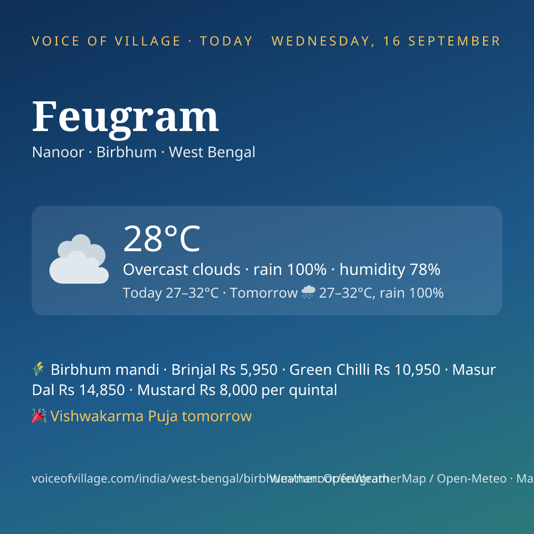 Feugram today