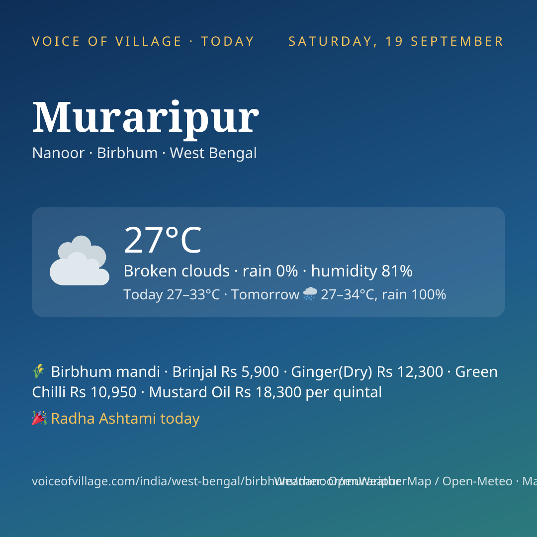Muraripur today