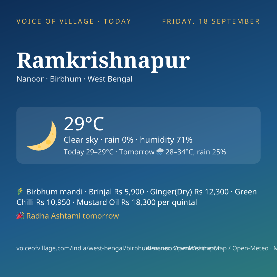 Ramkrishnapur today