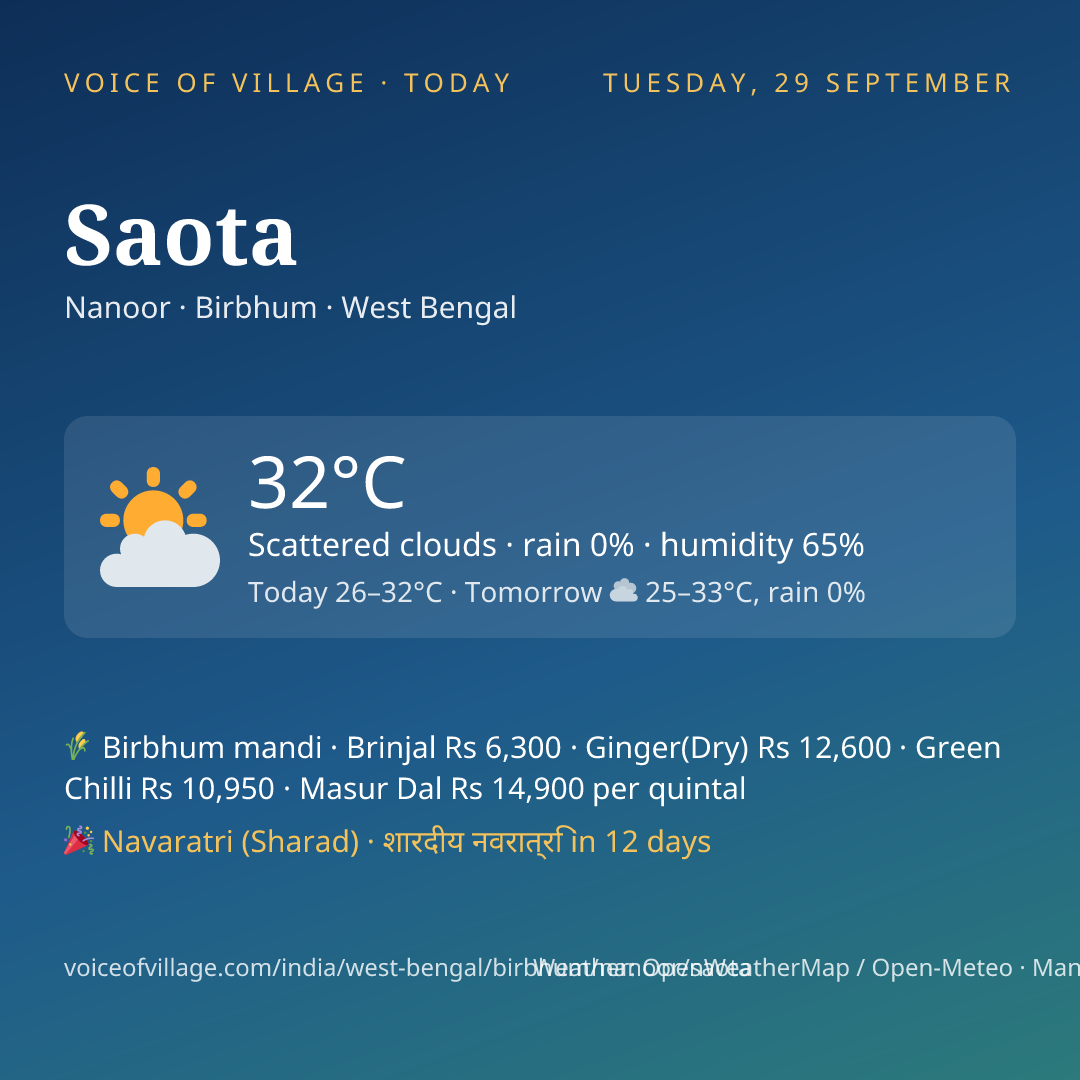 Saota today