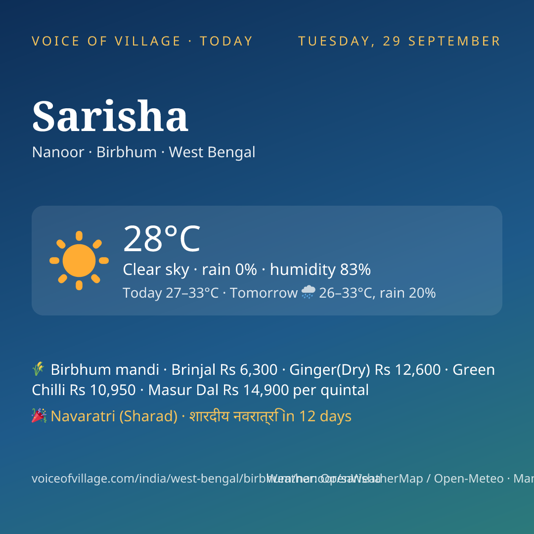 Sarisha today