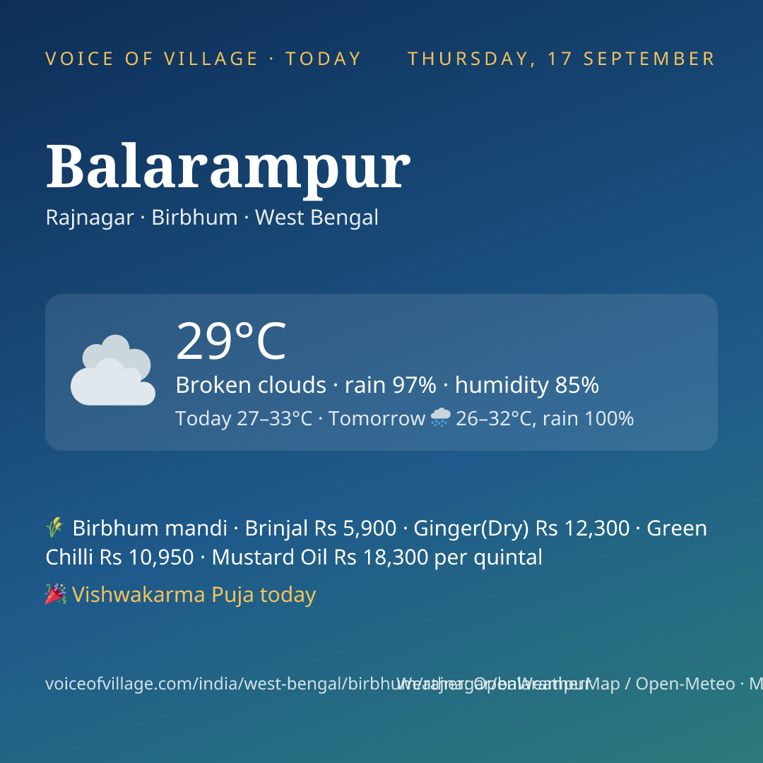 Balarampur today