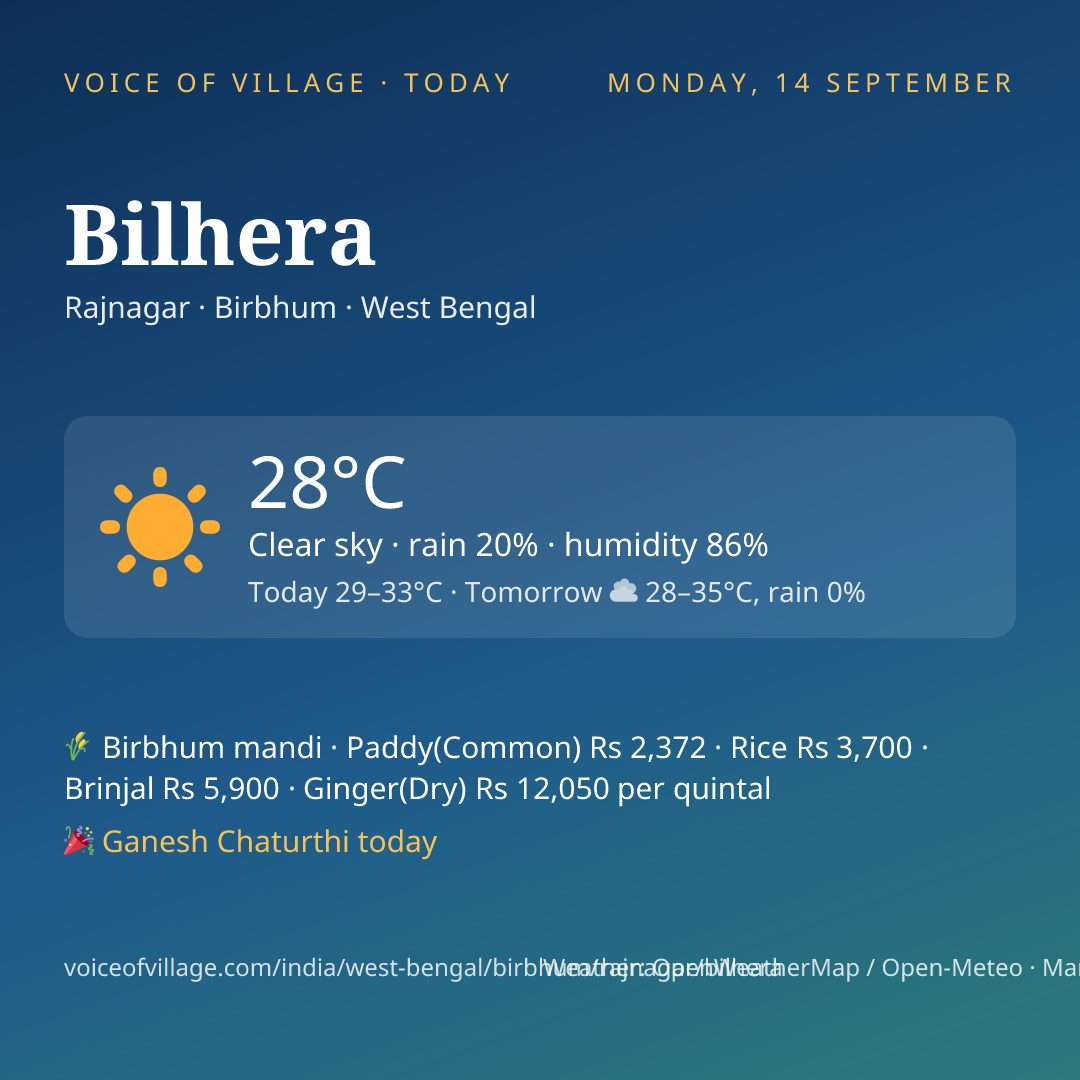 Bilhera today