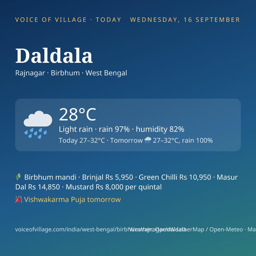 Daldala today