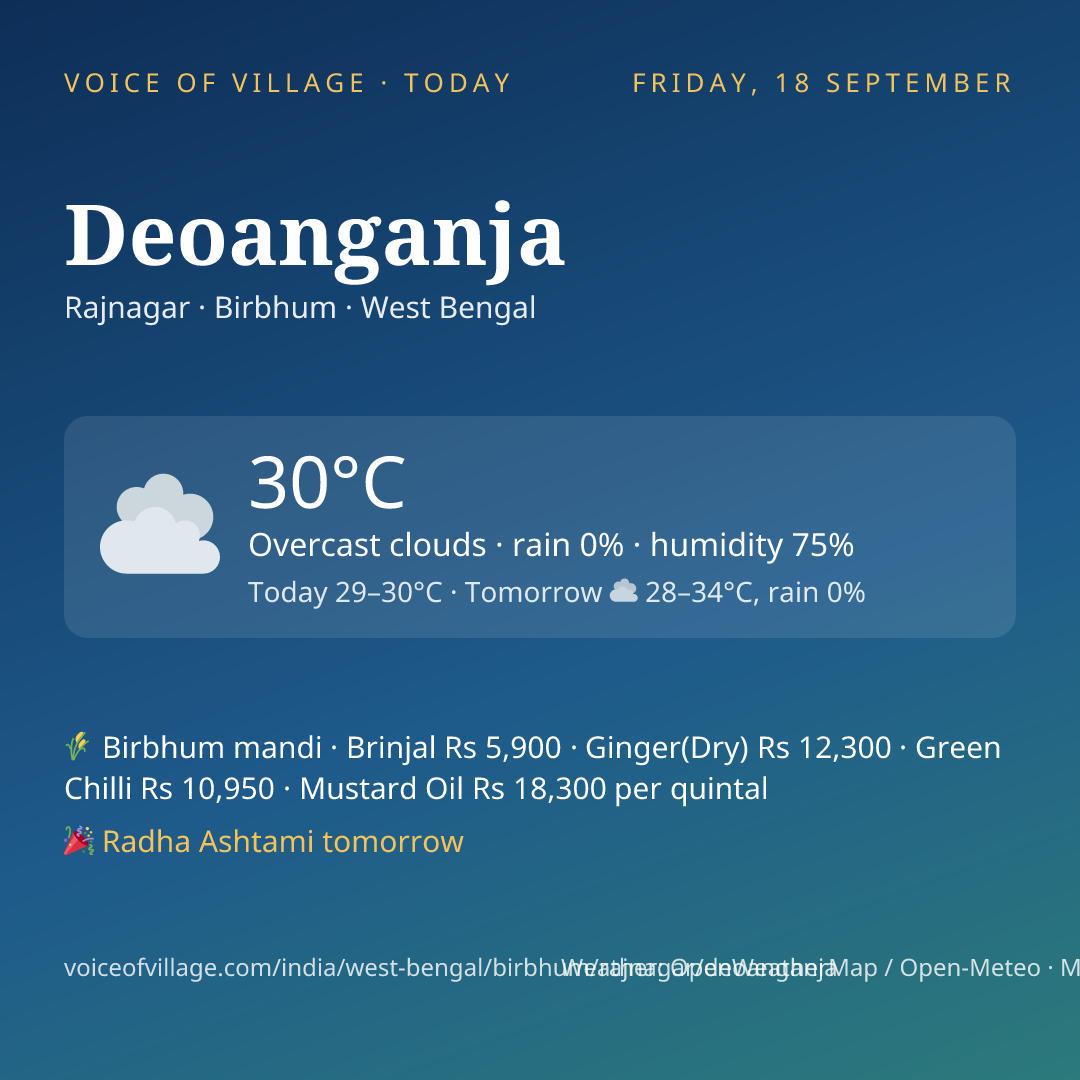 Deoanganja today