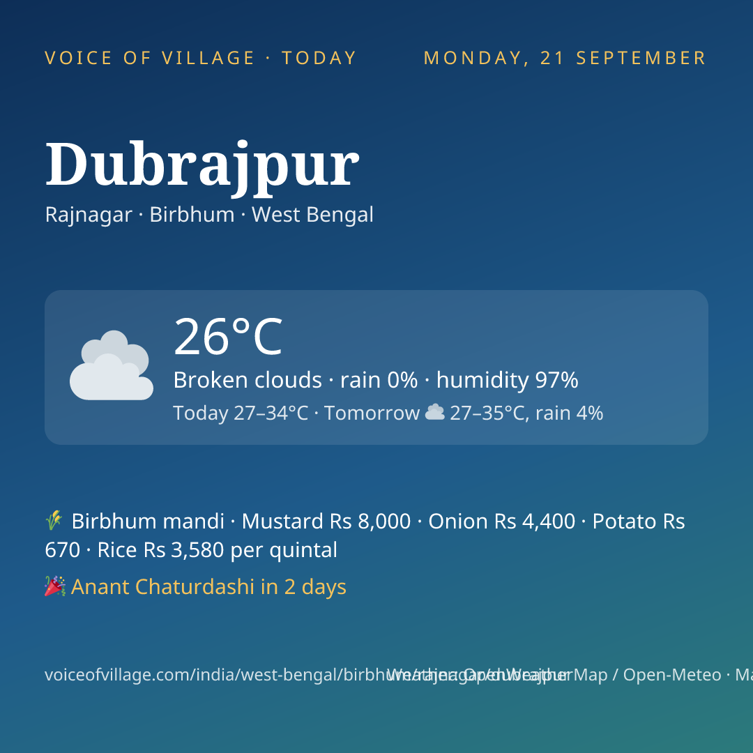 Dubrajpur today