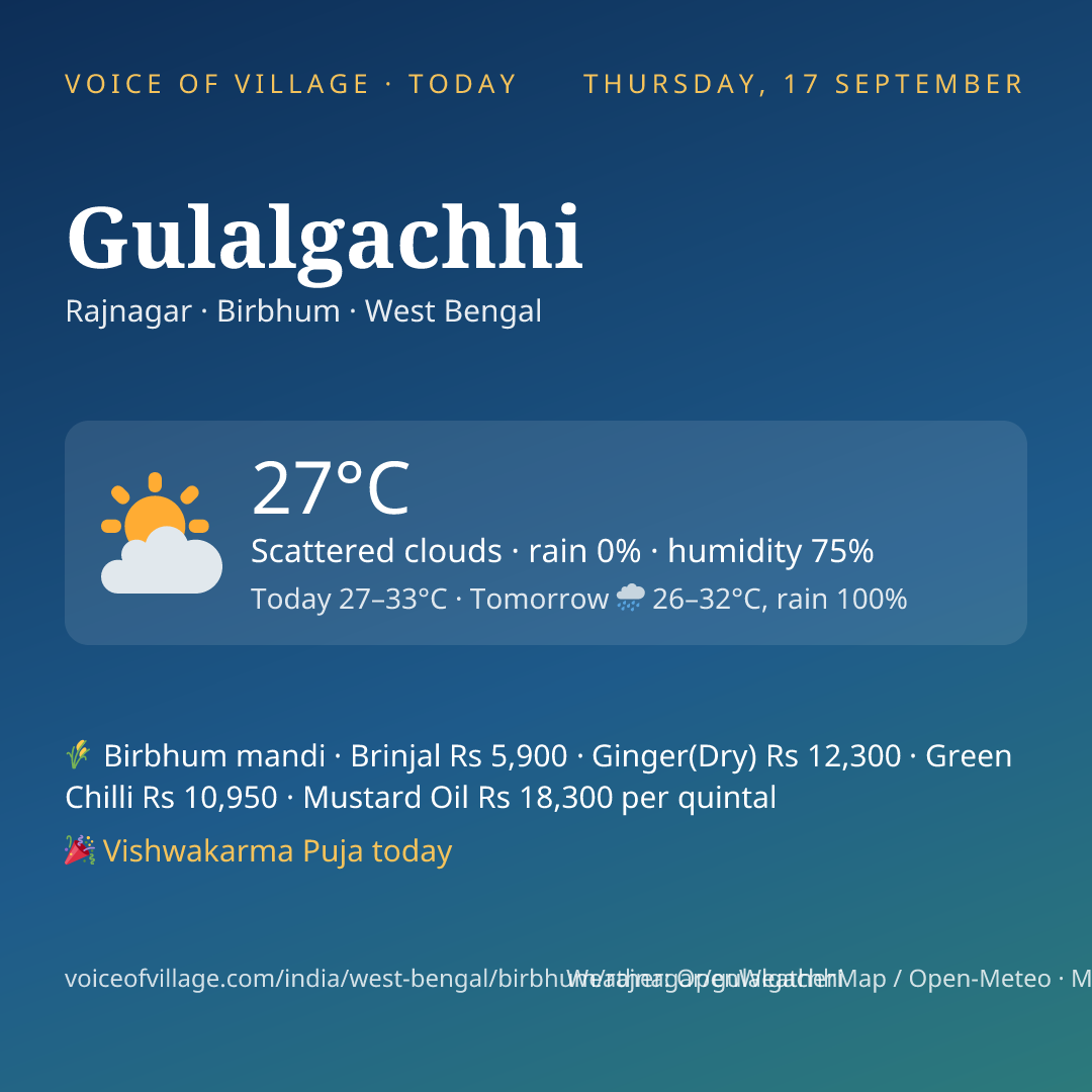 Gulalgachhi today