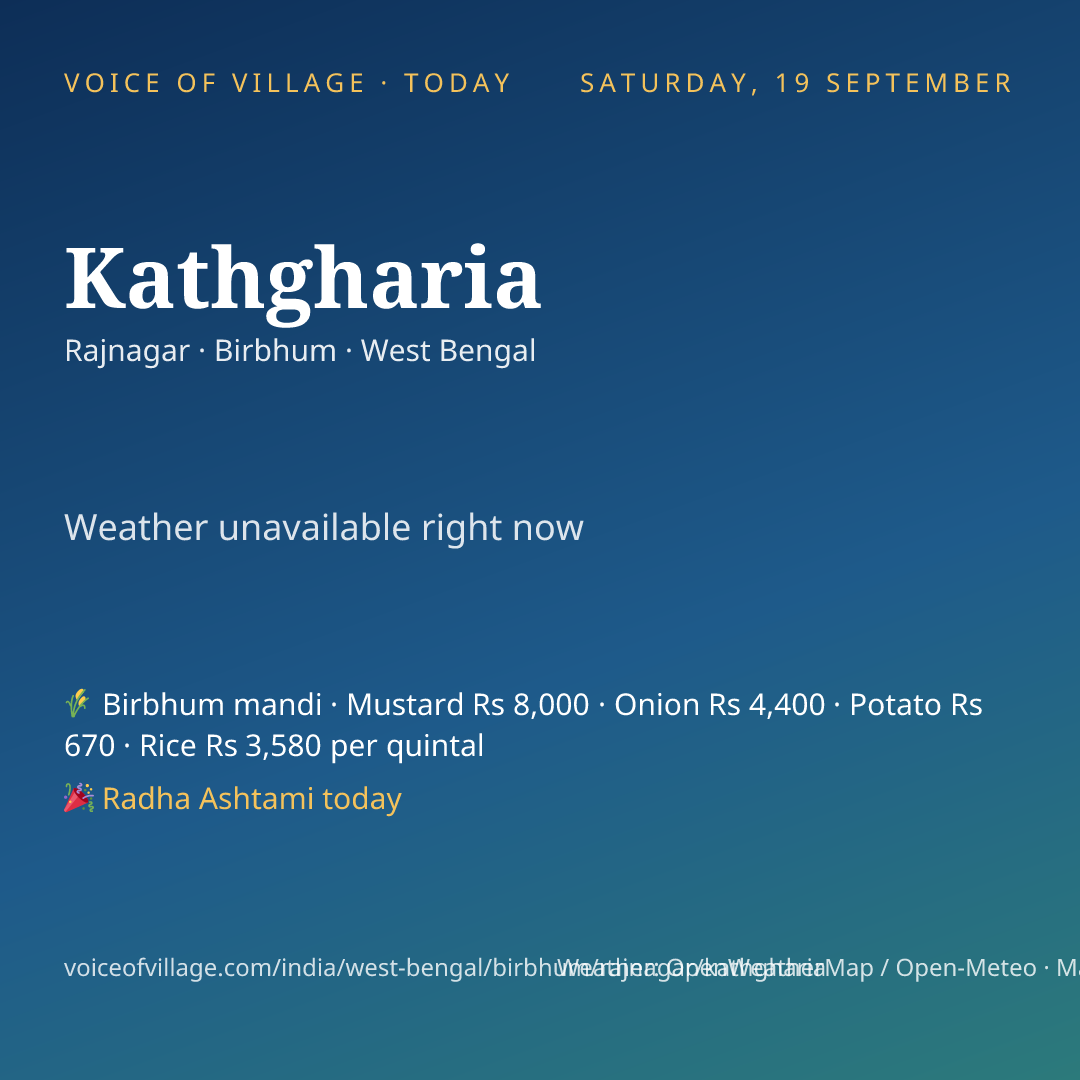 Kathgharia today