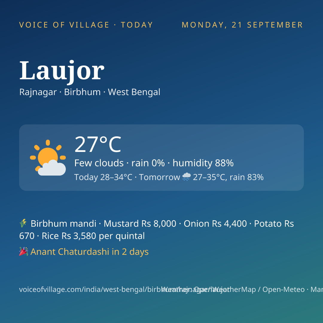 Laujor today