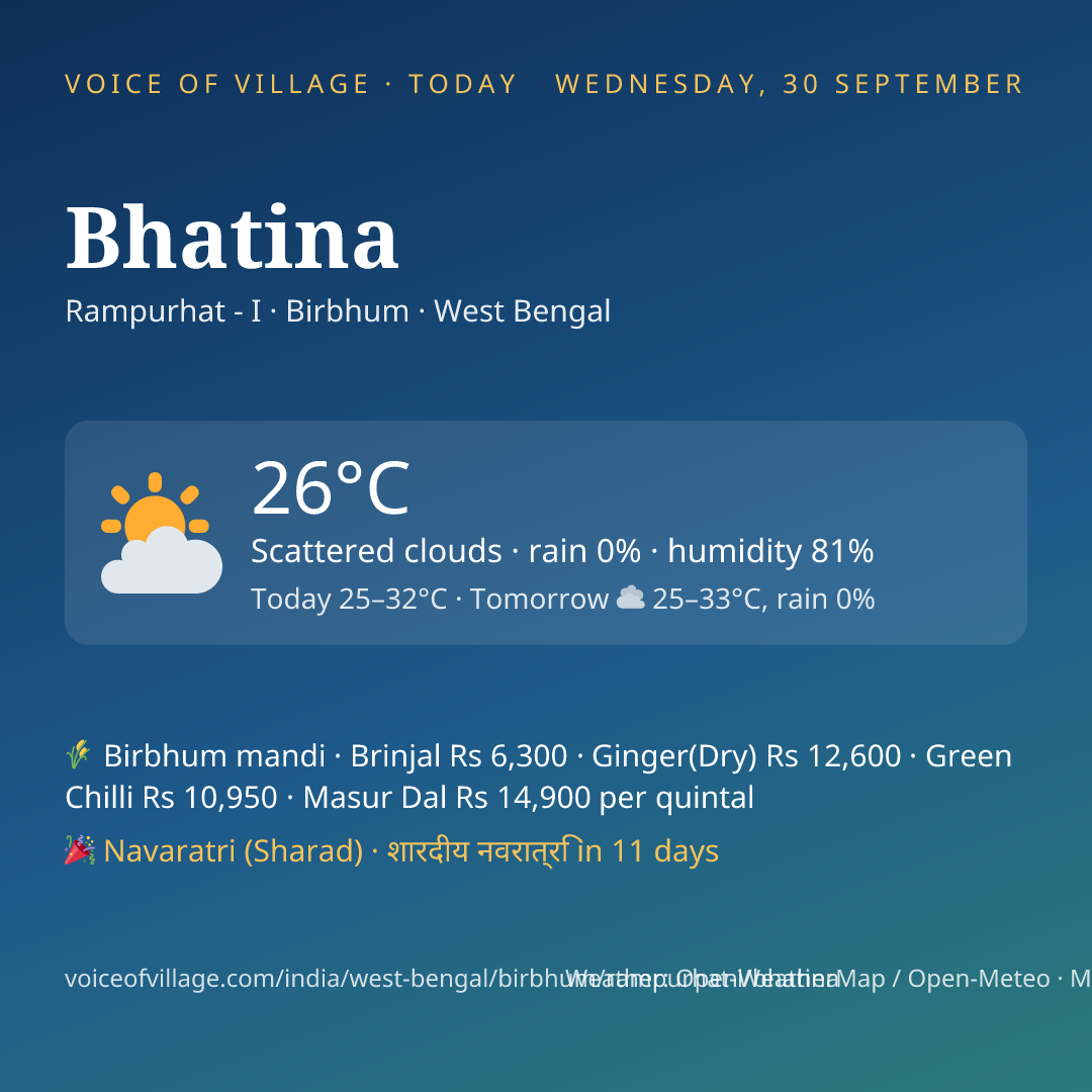 Bhatina today