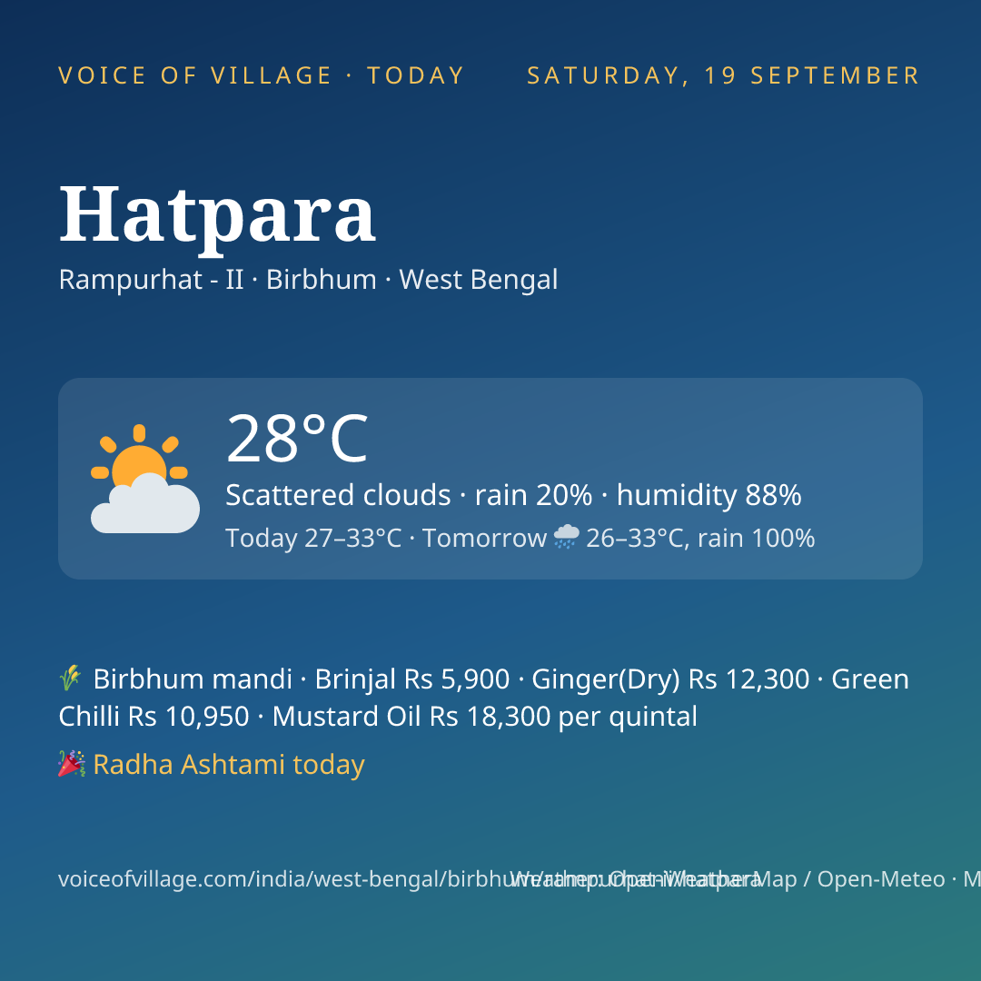 Hatpara today