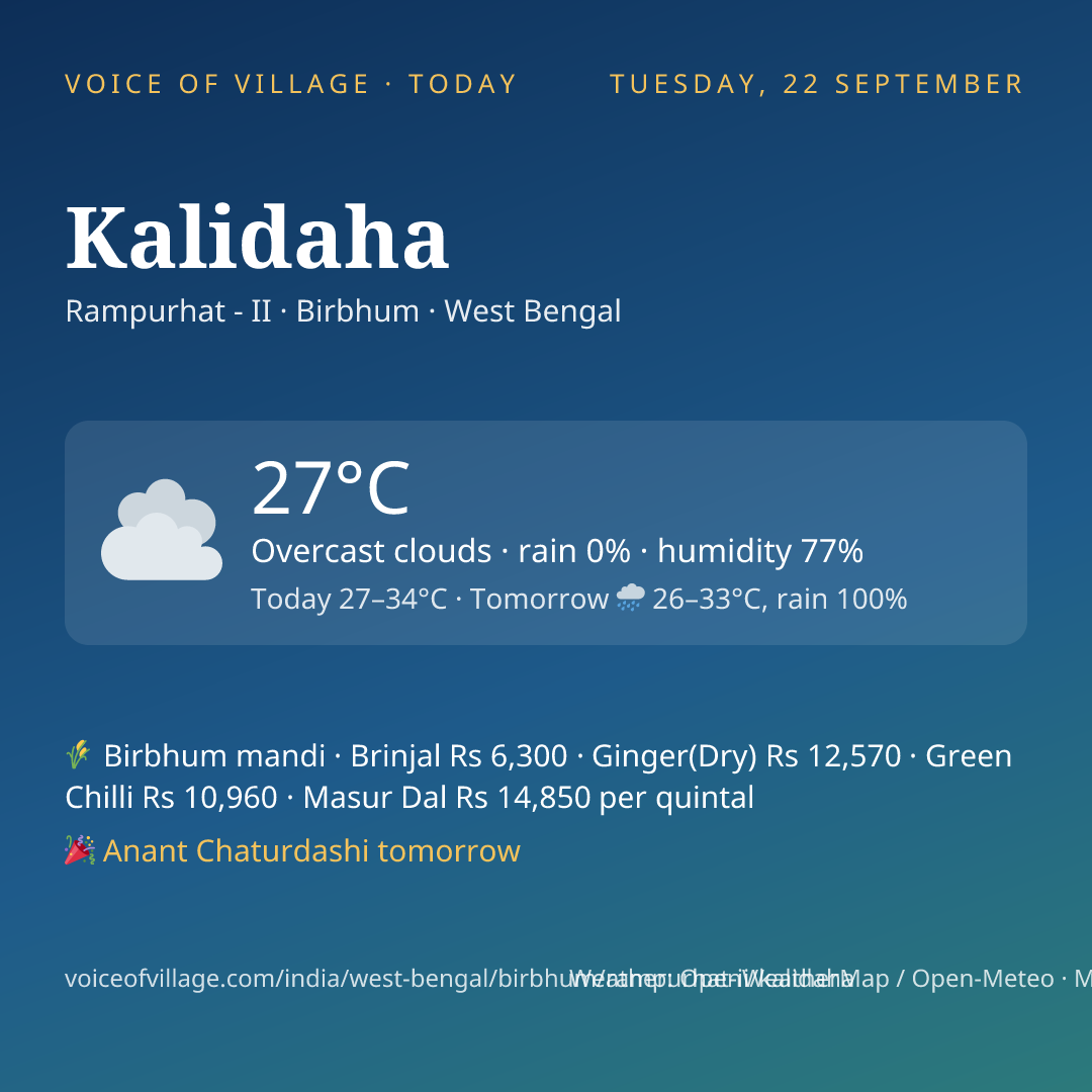 Kalidaha today