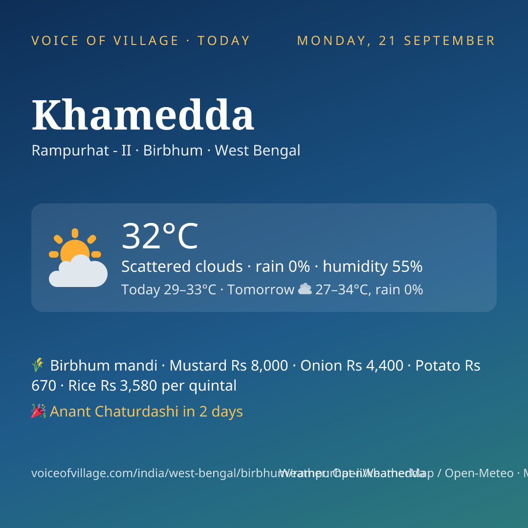 Khamedda today