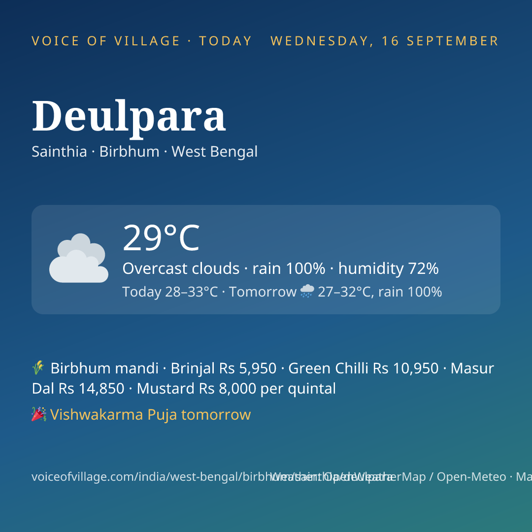 Deulpara today