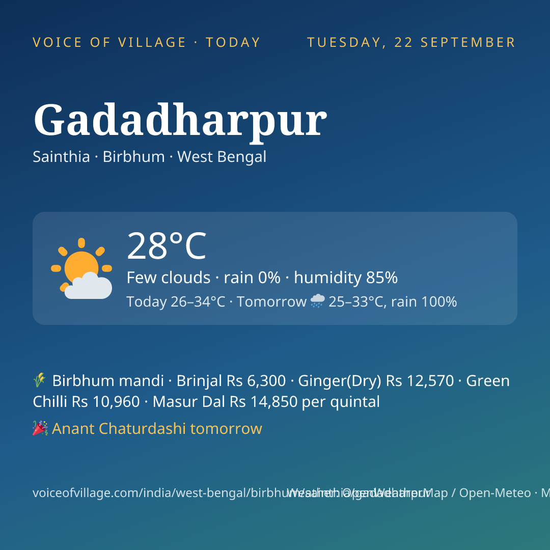 Gadadharpur today
