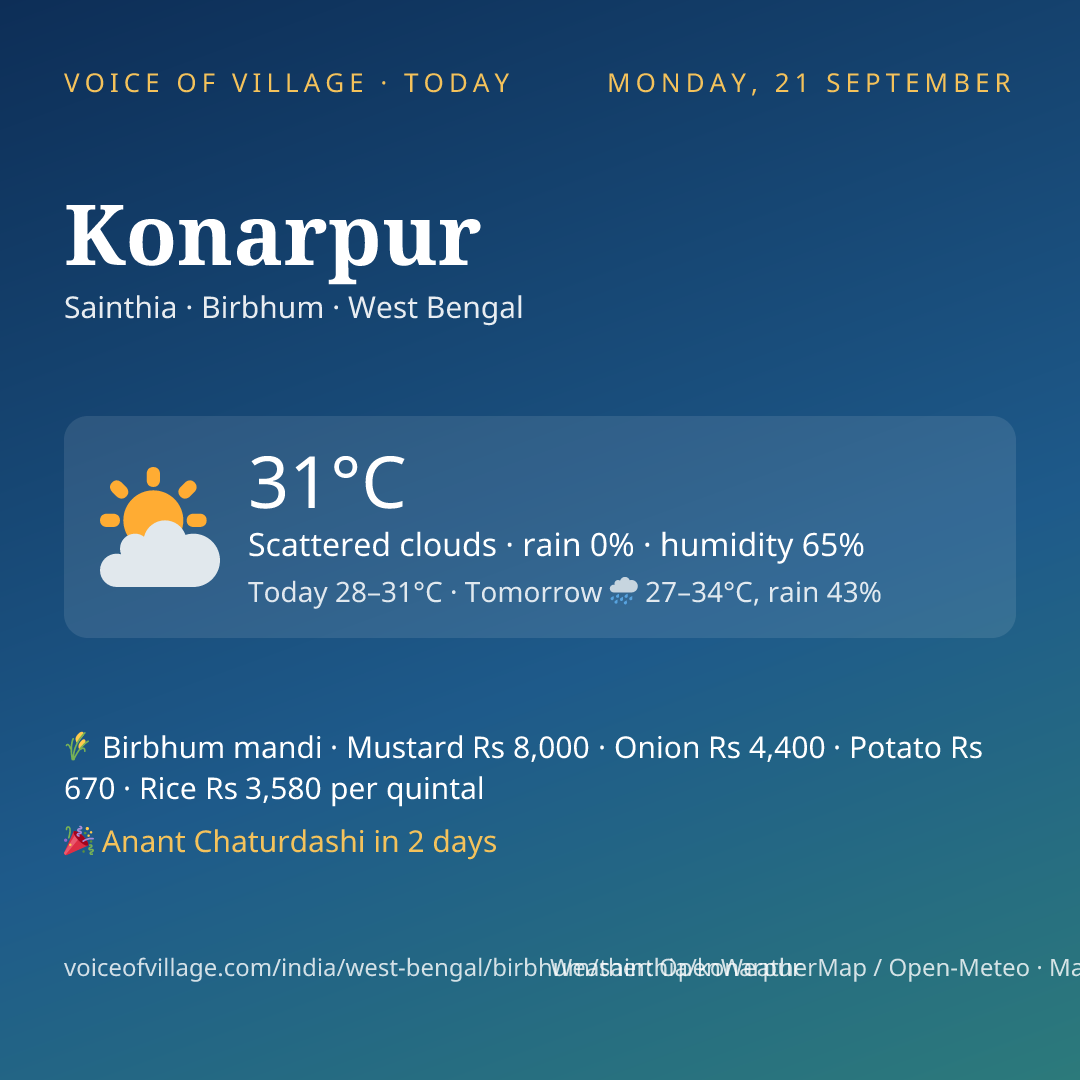 Konarpur today