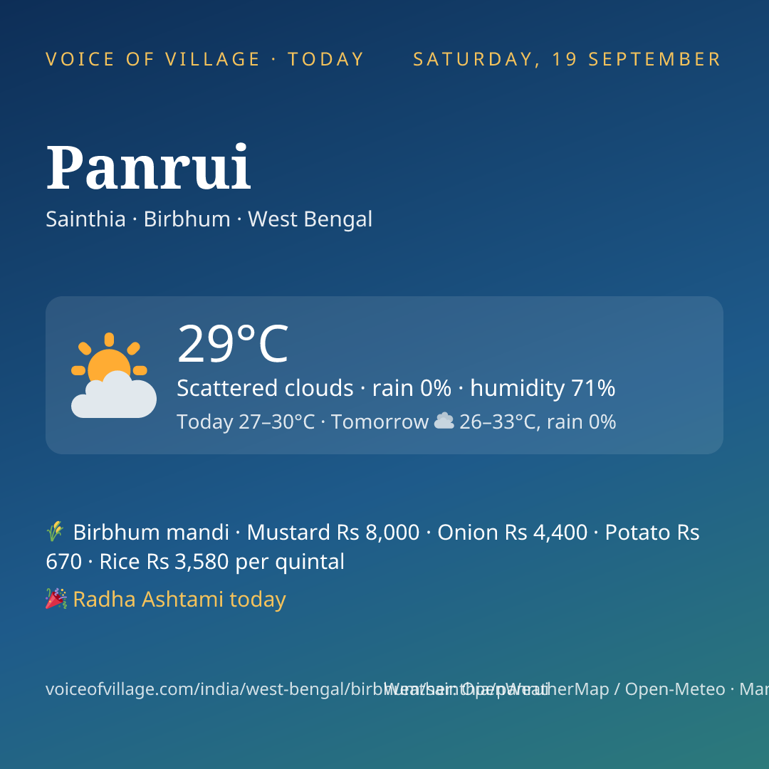 Panrui today