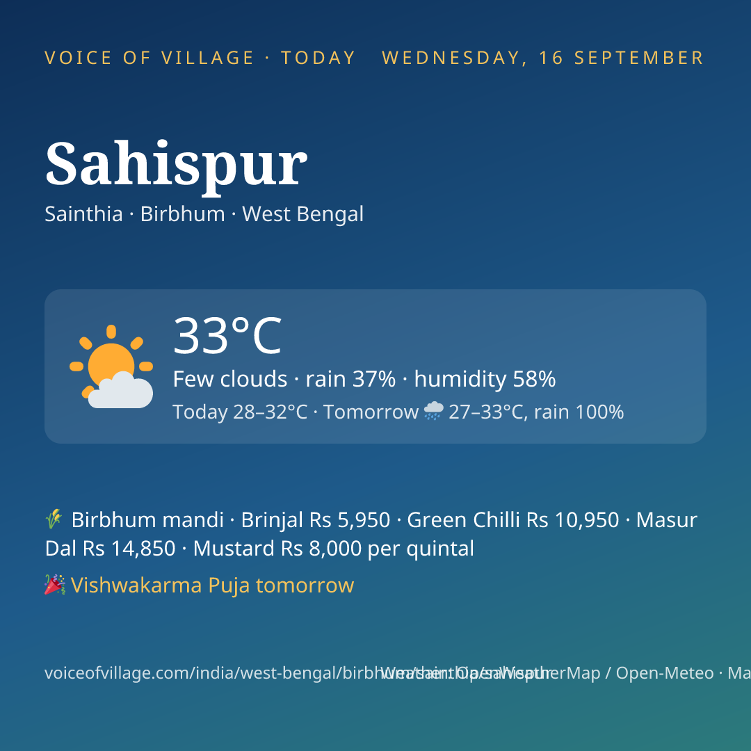 Sahispur today