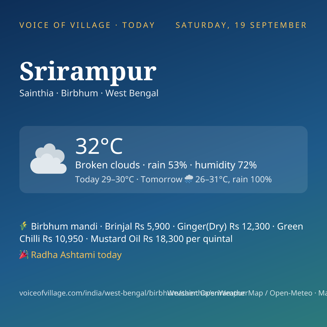 Srirampur today