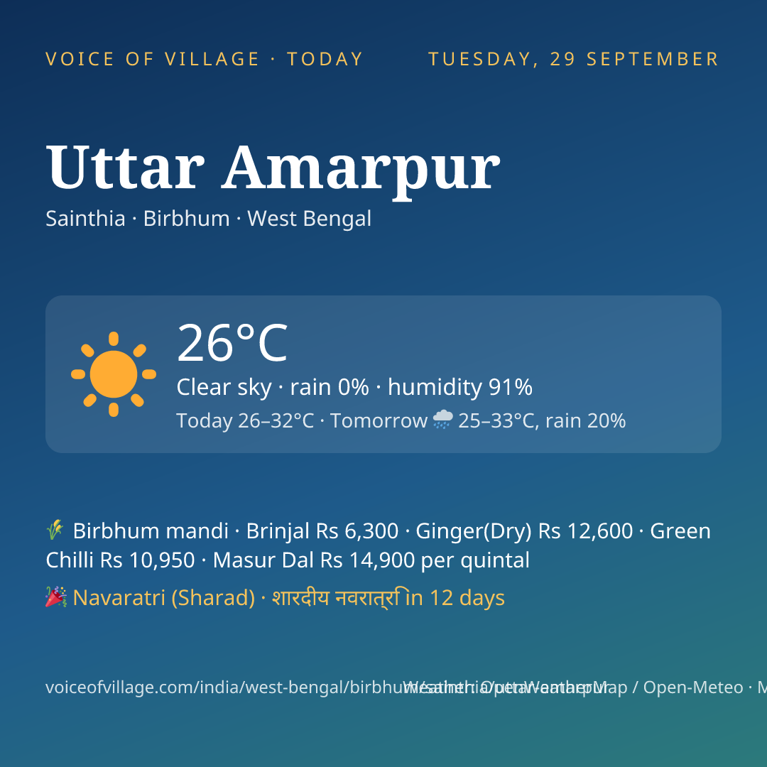 Uttar Amarpur today