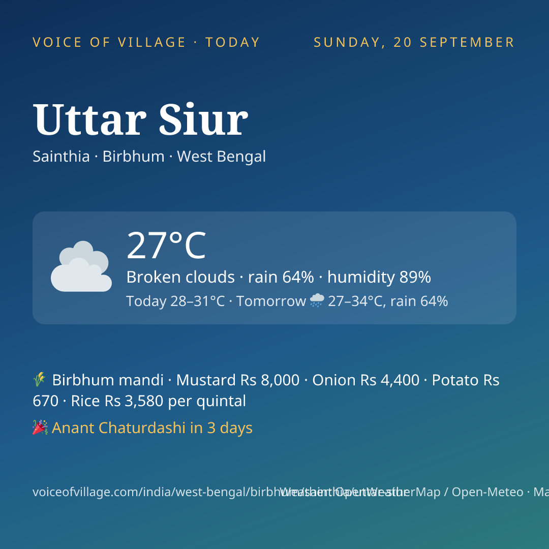 Uttar Siur today