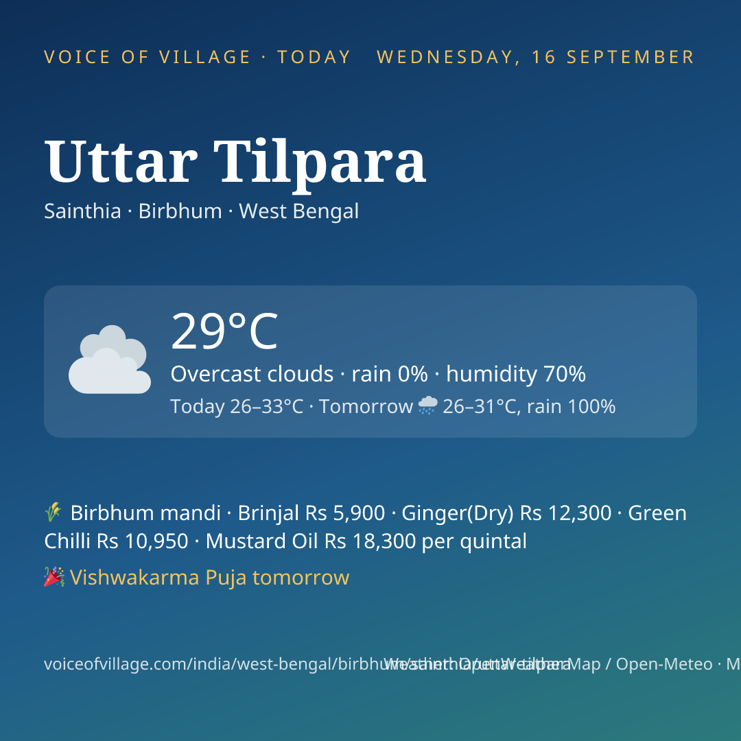 Uttar Tilpara today