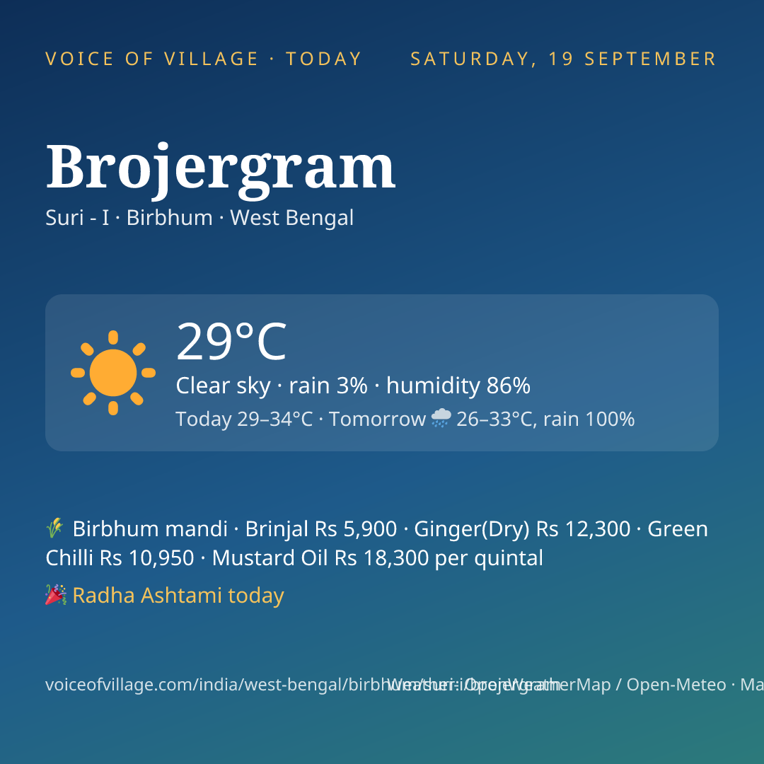 Brojergram today