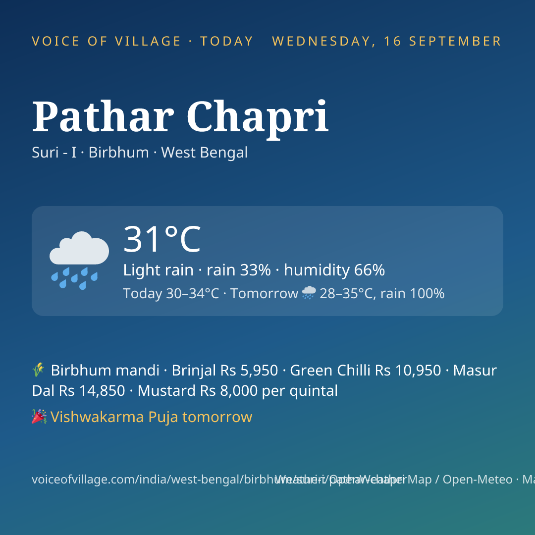 Pathar Chapri today