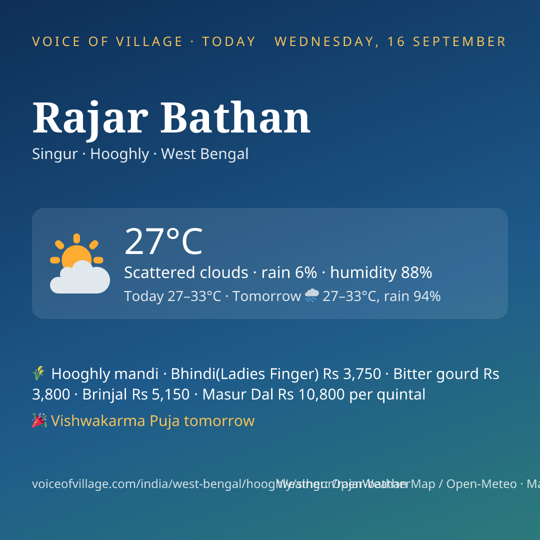 Rajar Bathan today