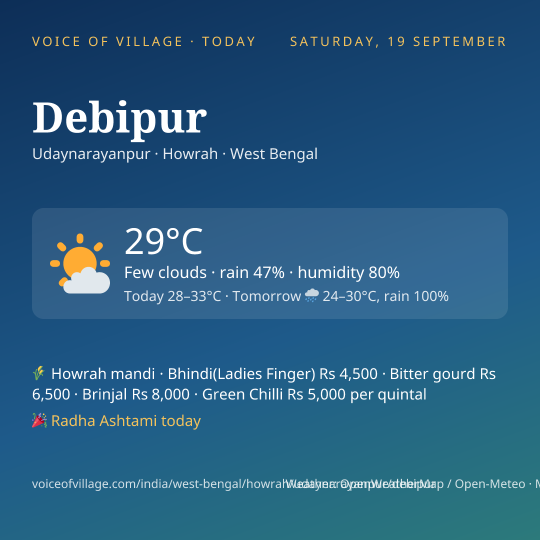 Debipur today