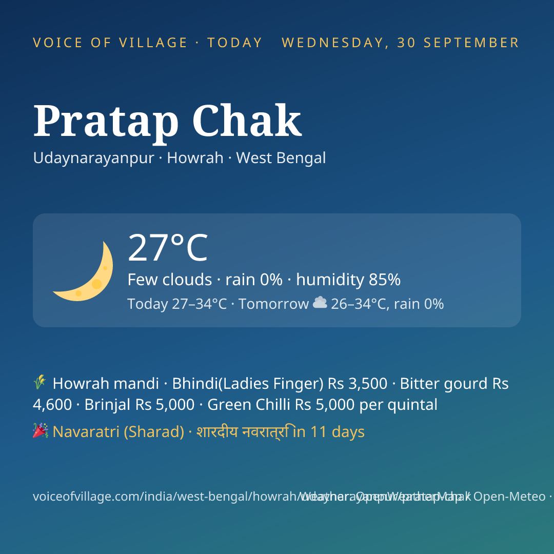 Pratap Chak today