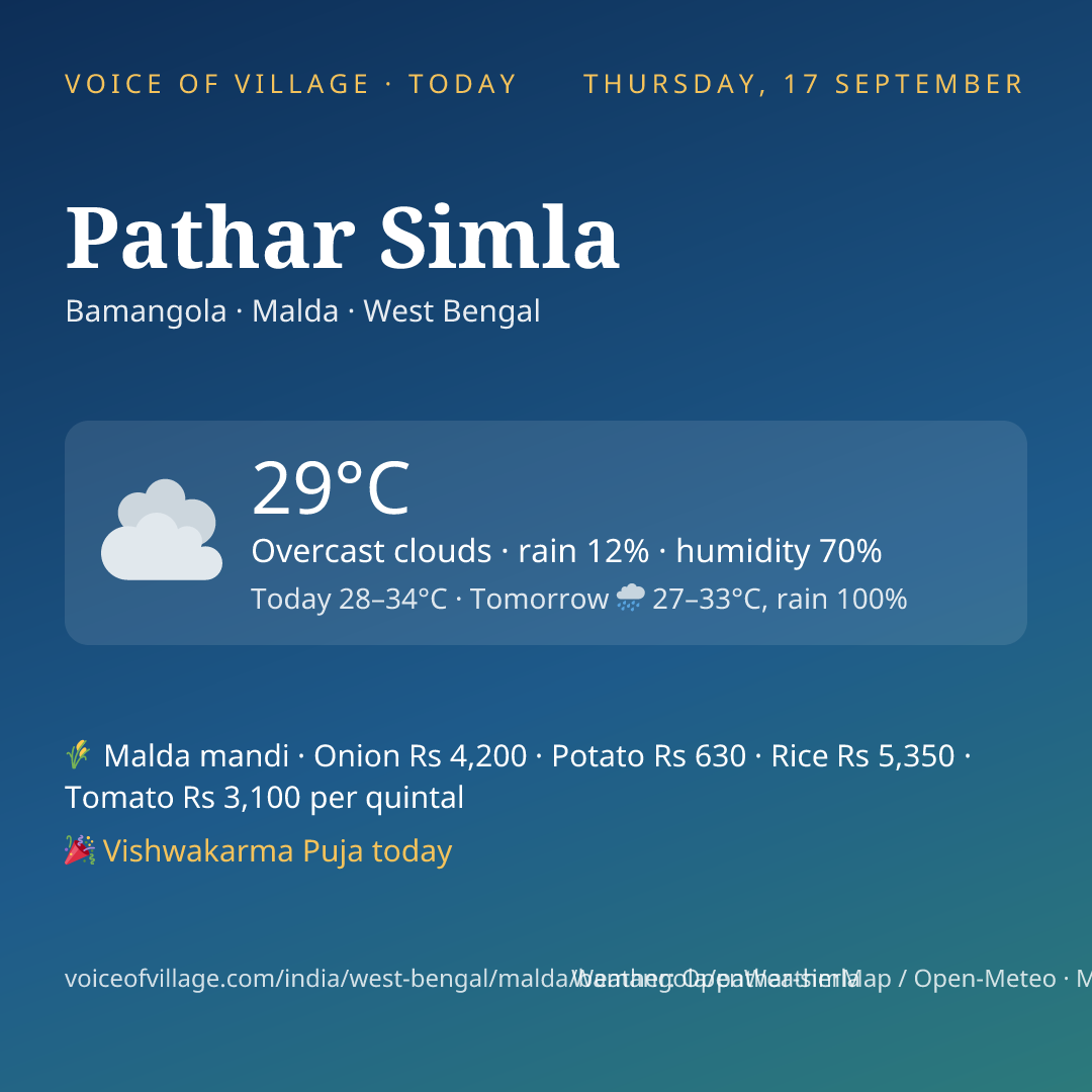 Pathar Simla today