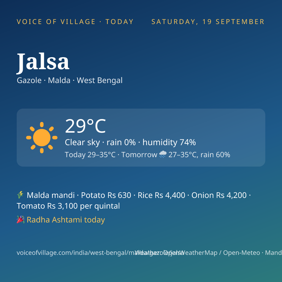 Jalsa today