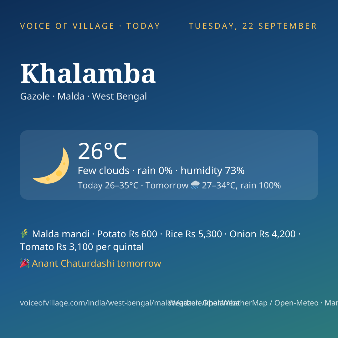 Khalamba today
