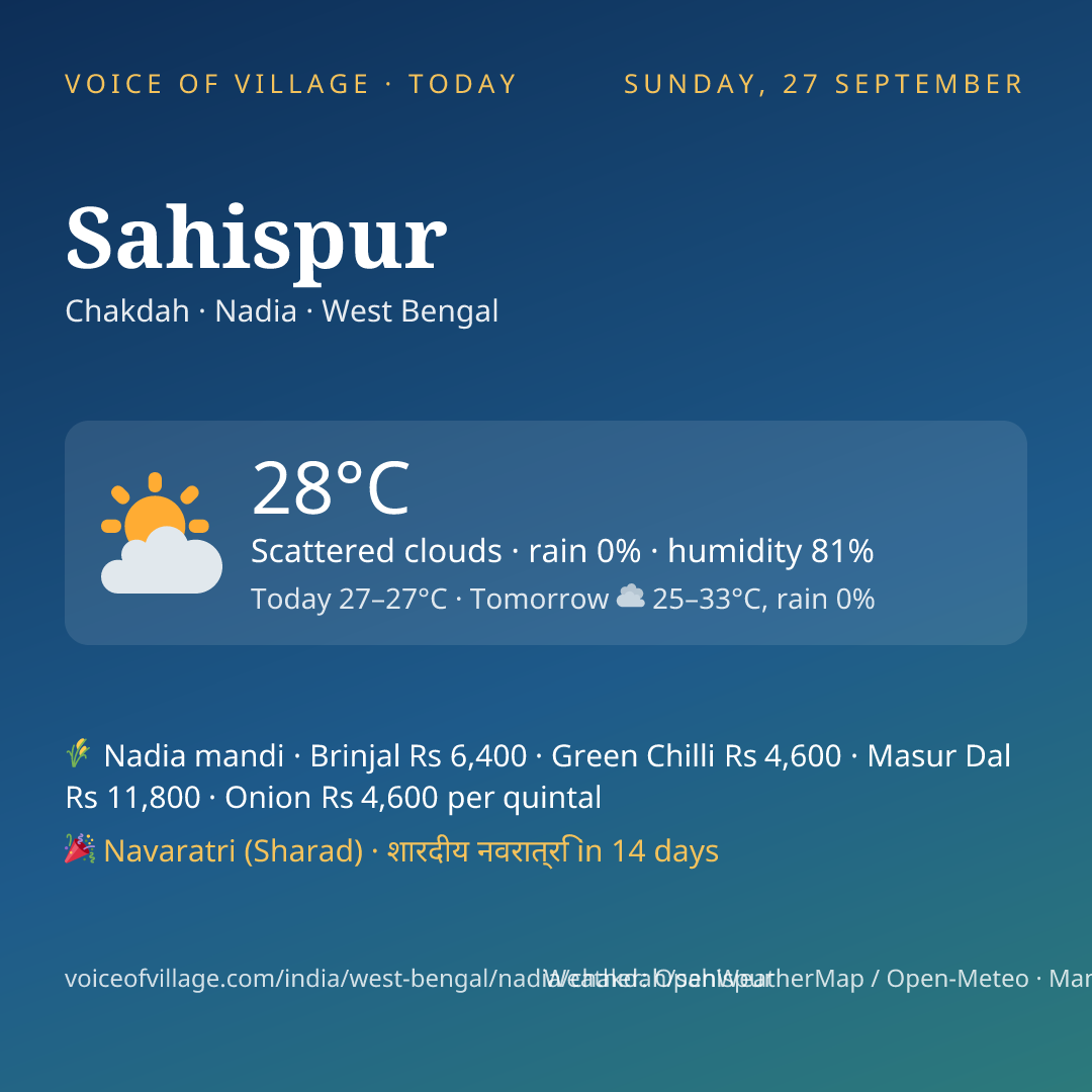 Sahispur today
