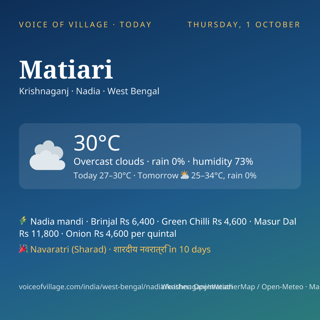 Matiari today